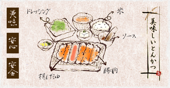 美味・安心・安全、とんかつ穂のかの食のこだわり